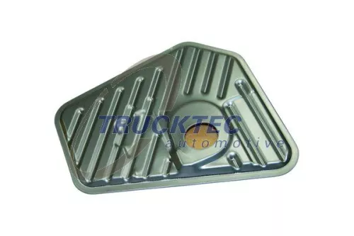 PRODUKT