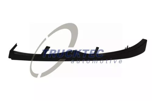 Blende, Hauptscheinwerfer