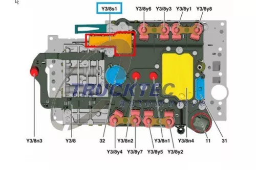 TRUCKTEC AUTOMOTIVE Reparatursatz, Automatikgetriebe (02.25.121)