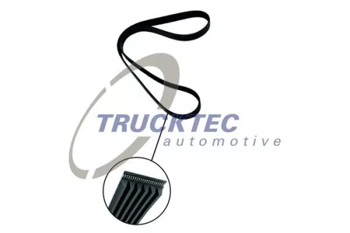Keilrippenriemen